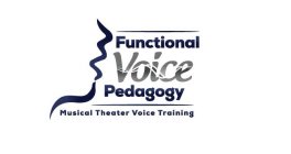 FUNCTIONAL VOICE PEDAGOGY MUSICAL THEATER VOICE TRAINING