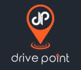 DP DRIVE POINT
