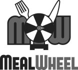 MW MEALWHEEL