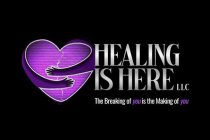 HEALING IS HERE LLC, THE BREAKING OF YOU IS THE MAKING OF YOU