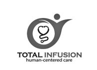 TOTAL INFUSION HUMAN-CENTERED CARE