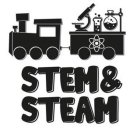 STEM & STEAM