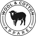 WOOL & COTTON APPAREL