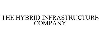 THE HYBRID INFRASTRUCTURE COMPANY
