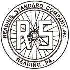 READING STANDARD COMPANY, INC. READING, PA. R S