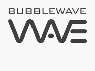BUBBLEWAVE WAVE