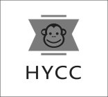 HYCC