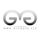 GMG ARCDATA LLC