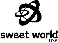 SWEET WORLD USA