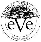 EVE WOMENS MINISTRY EMPOWER VISION EQUIP