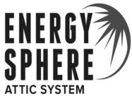 ENERGY SPHERE ATTIC SYSTEM