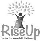 RISE UP CENTER FOR GROWTH & WELLNESS
