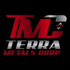 TMC TERRA METALS CORP.