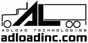 AL ADLOAD TECHNOLOGIES ADLOADINC.COM