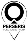 PERSERIS PATIENT INJECTION NETWORK