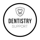 DENTISTRY SUPPORT