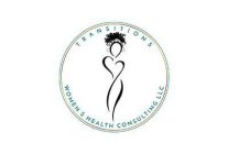 TRANSITIONS WOMENS HEALTH CONSULTING LLC