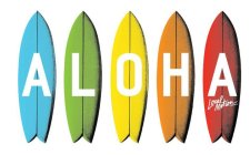 ALOHA LOCAL MOTION HAWAII