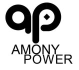 AP AMONY POWER