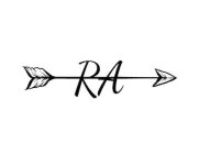 RA