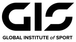 GIS GLOBAL INSTITUTE OF SPORT