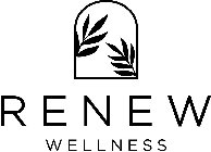 RENEW WELLNESS