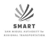 SMART SAN MIGUEL AUTHORITY FOR REGIONAL TRANSPORTATION