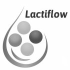 LACTIFLOW