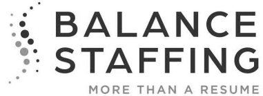 BALANCESTAFFING MORE THAN A RESUME