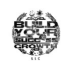 BUILD YOUR SUCCESS GROWTH LLC