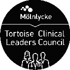 MÖLNLYCKE TORTOISE CLINICAL LEADERS COUNCIL