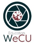 EDUCATORS WECU