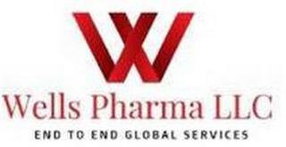 W WELLS PHARMA LLC END TO END GLOBAL SERVICES