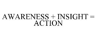 AWARENESS + INSIGHT = ACTION