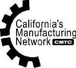 CALIFORNIA'S MANUFACTURING NETWORK CMTC