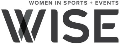 WOMEN IN SPORTS + EVENTS WISE