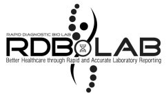 RDB LAB RAPID DIAGNOSTIC BIO LAB BETTER HEALTHCARE THROUGH RAPID AND ACCURATE LABORATORY REPORTING