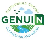 SUSTAINABLY GROWN GENUIN CLEANER AIR AND WATER