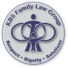 KBS FAMILY LAW GROUP RESPECT DIGNITY SOLUTIONS