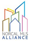 NORCAL MLS ALLIANCE