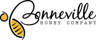 BONNEVILLE HONEY COMPANY