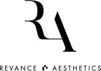 RA REVANCE R AESTHETICS