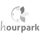 HOURPARK