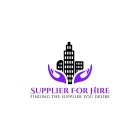 SUPPLIER FOR HIRE FINDING THE SUPPLIER YOU DESIRE