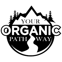 YOUR ORGANIC PATH WAY