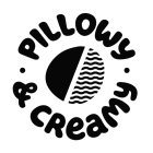 · PILLOWY · & CREAMY