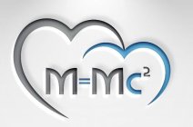 M=MC2