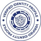 VERIFIED IDENTITY PROFILE VERIFIED IDENTITY PROFILE