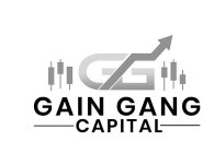 GG GAIN GANG CAPITAL