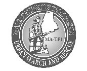 MASSACHUSETTS TASK FORCE URBAN SEARCH AND RESCUE MA-TF1